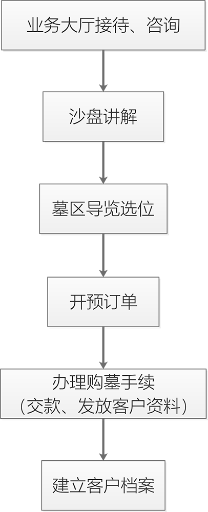 1669437324211532.png
